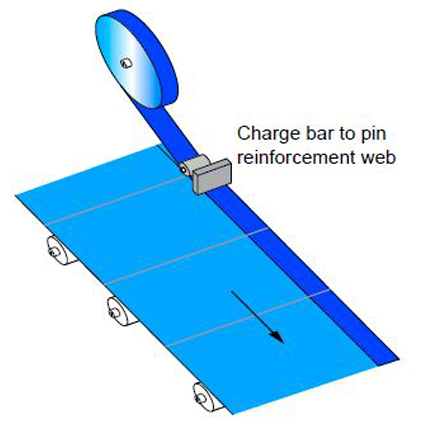 Carrier bag line adding reinforcement at the handle area