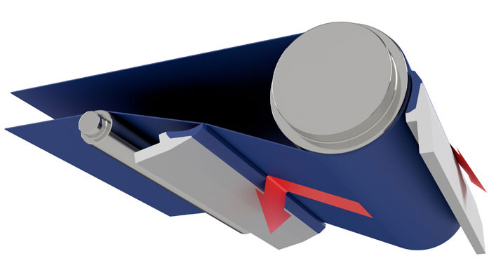 Secondary Position