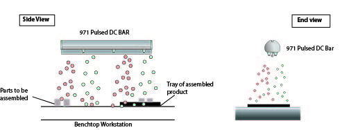 Cleanroom workbench assembling small components
