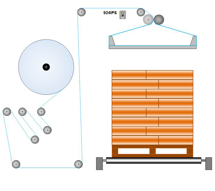 Stretch hooder system web path
