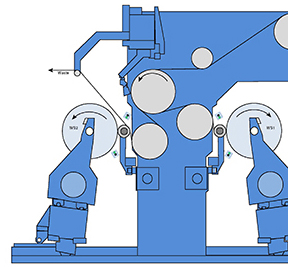 Wide-format slitter rewinder processing BOPP/BOPET