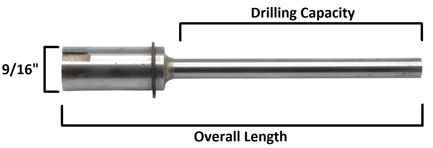 Drill Bit Measurements