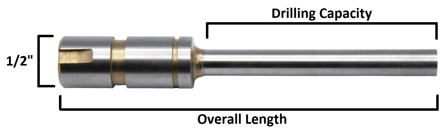 Drill Bit Measurements