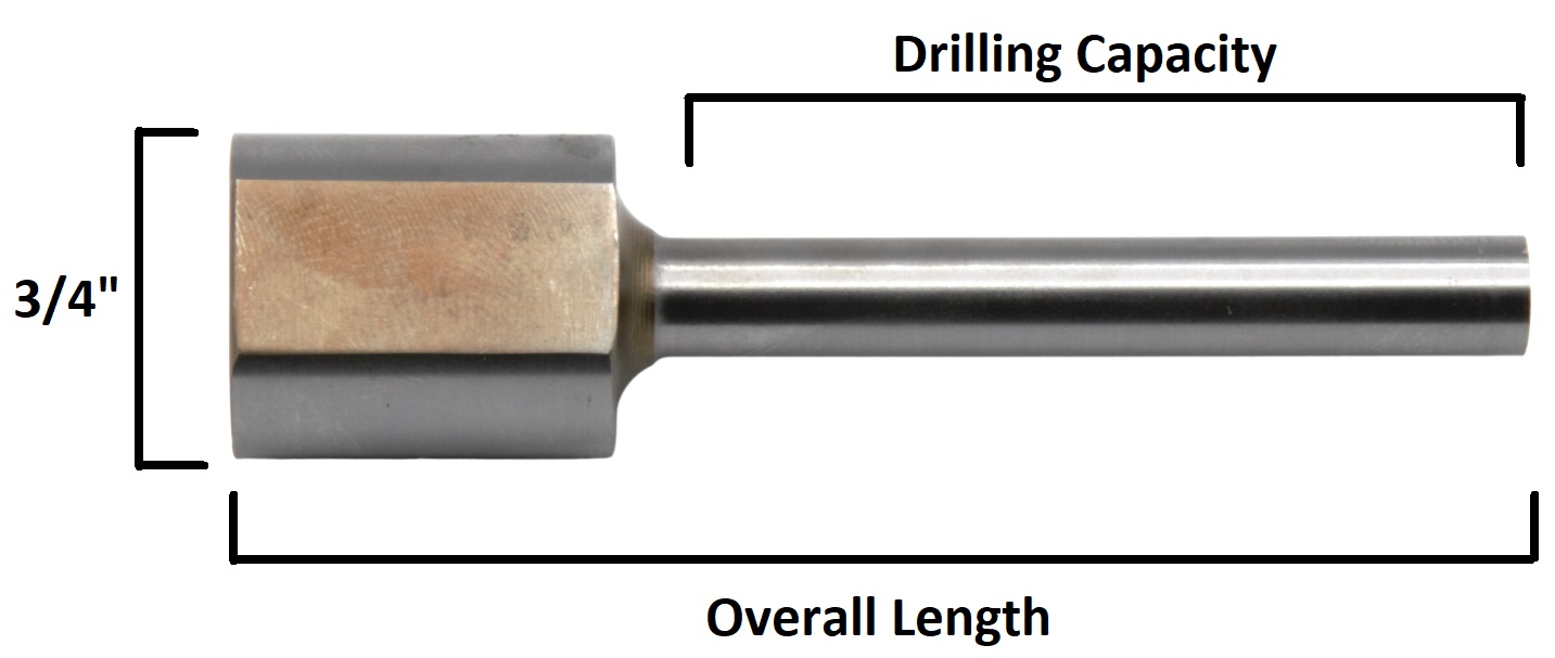 Drill Bit Measurements